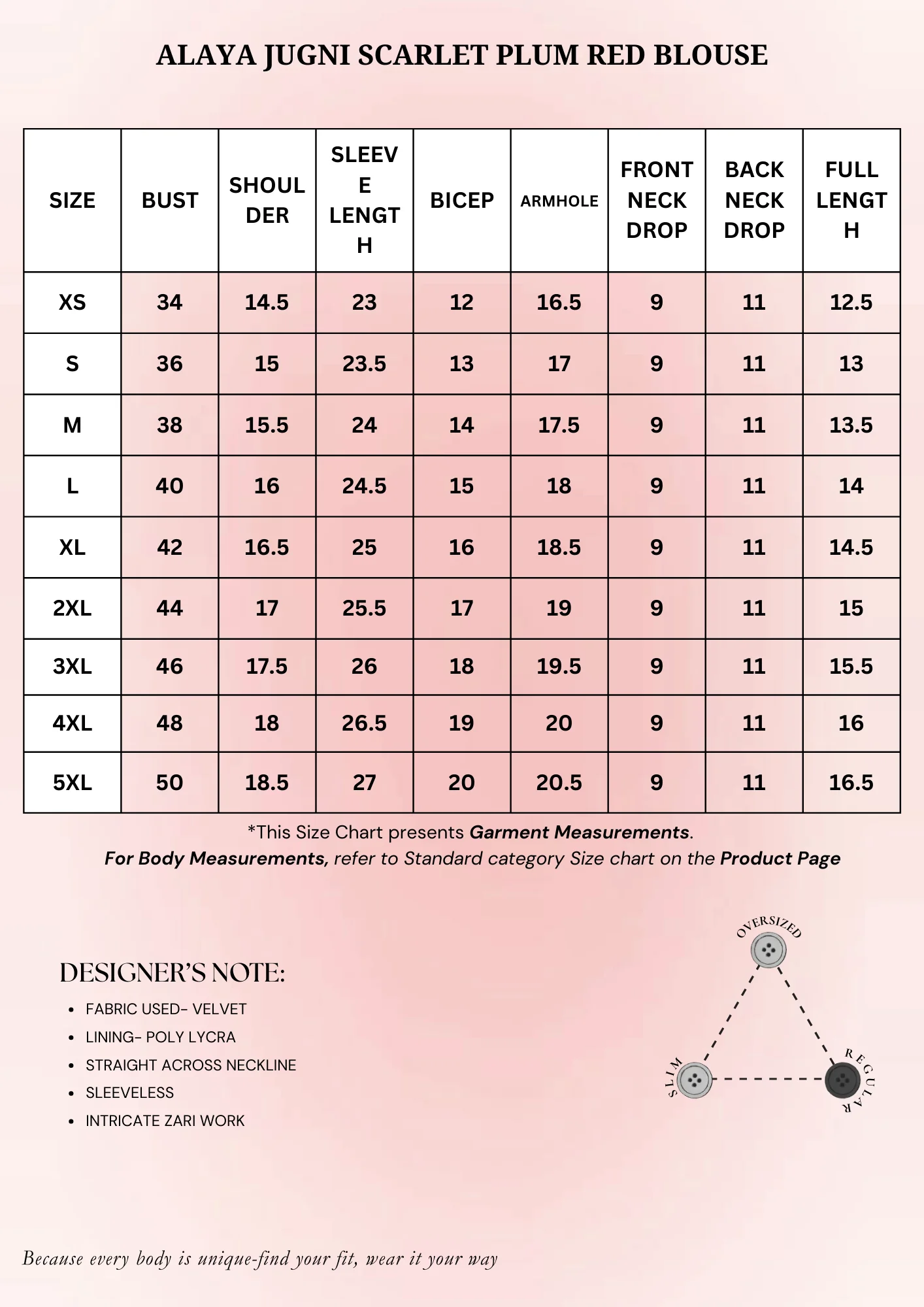 Alaya Jugni Scarlet Plum Red Blouse - Image 6