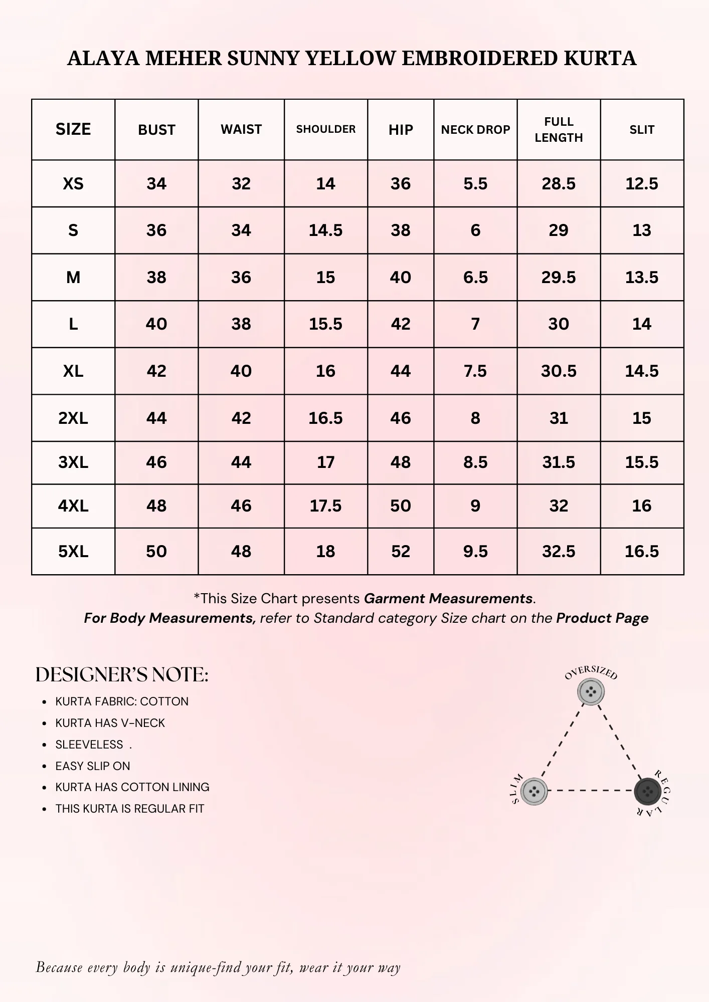 Alaya Meher Sunny Yellow Embroidered Kurta Set - Image 7