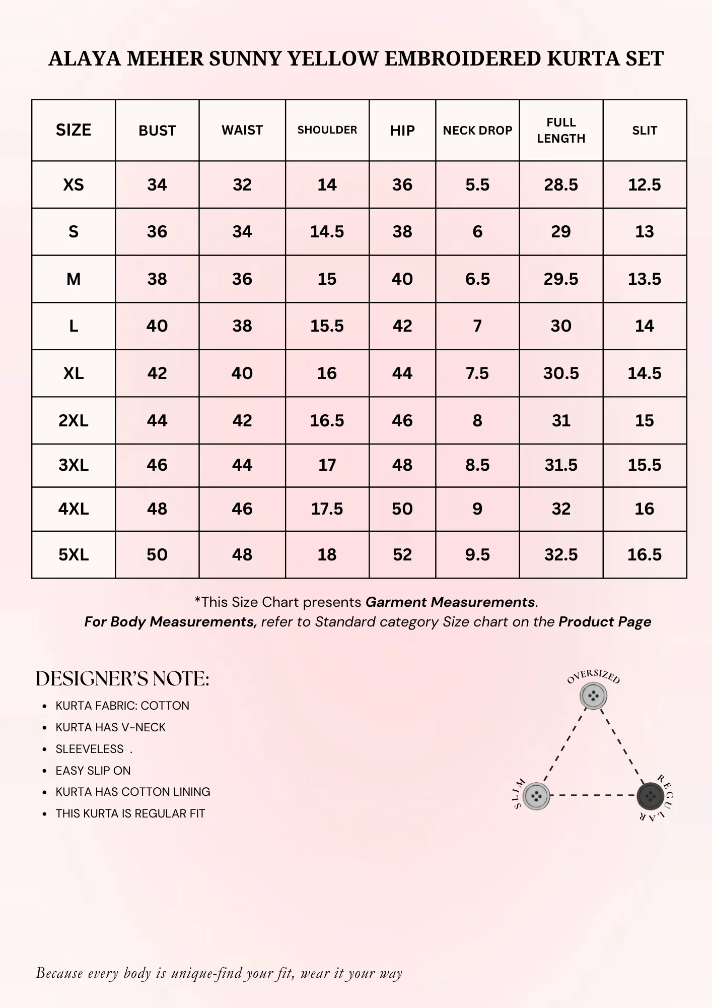 Alaya Meher Sunny Yellow Embroidered Kurta Set - Image 8