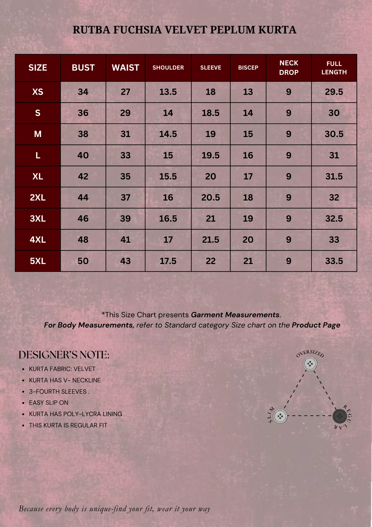 Rutba Fuchsia Velvet Peplum Kurta - Image 6