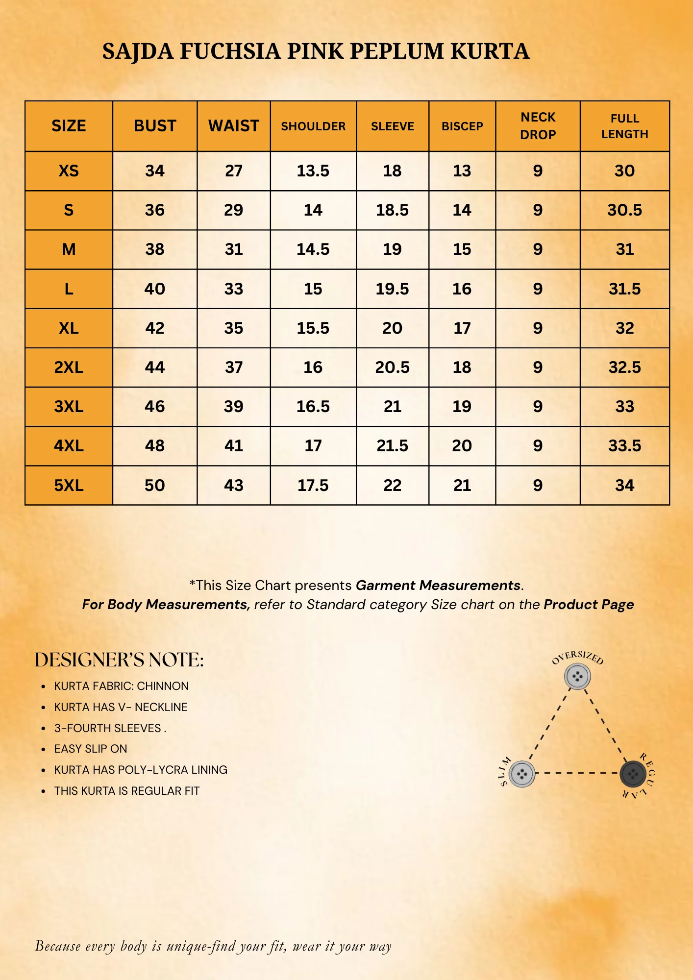 Sajda Fuchsia Pink Embroidered Peplum Kurta - Image 6